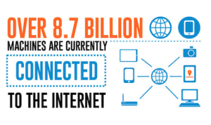 Maschinen-im-Internet